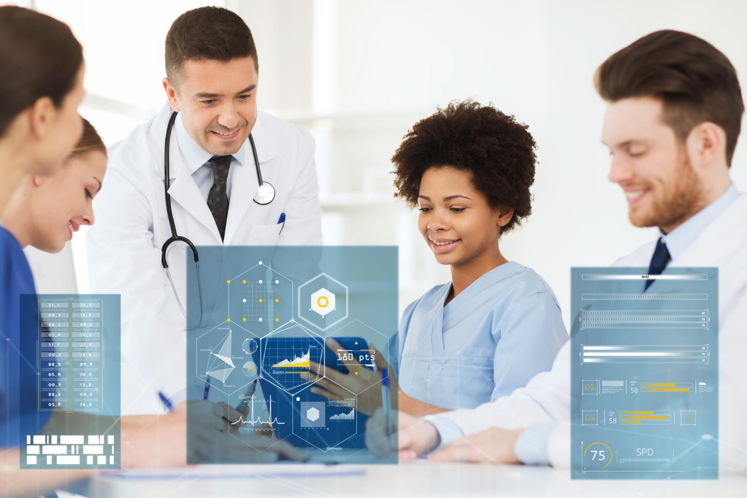 EHR